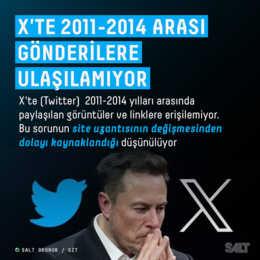 X'te 2011-2014 arası gönderilere ulaşılamıyor