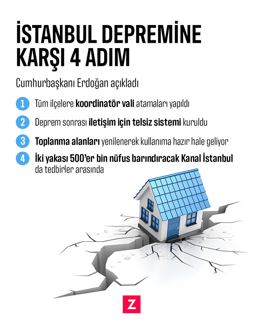 İstanbul depremine karşı 4 adım
