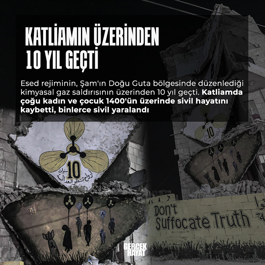 Doğu Guta katliamı 10. yılında