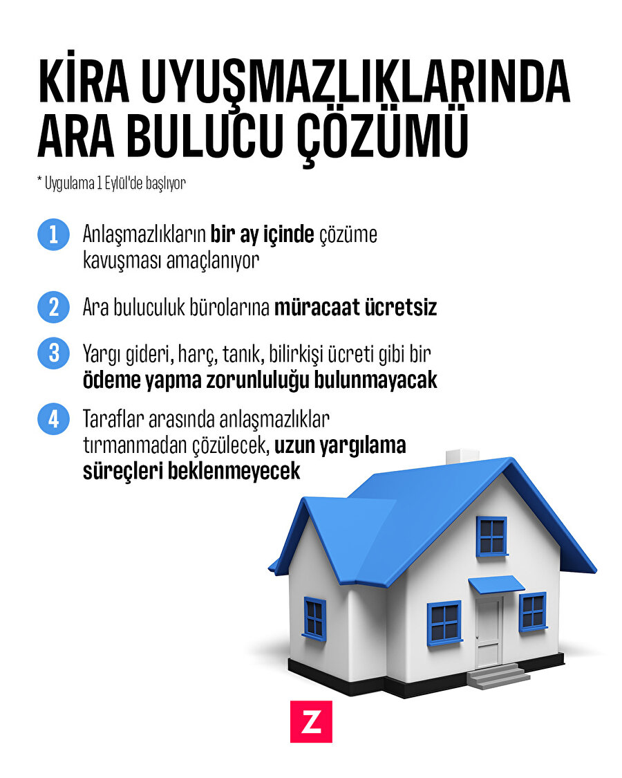 Kira uyuşmazlıklarında ara bulucu çözümü