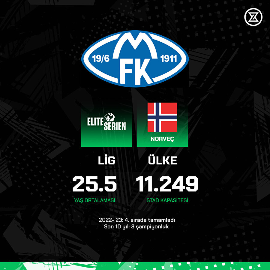 Avrupa'daki temsilcilerimizin rakiplerini tanıyalım!