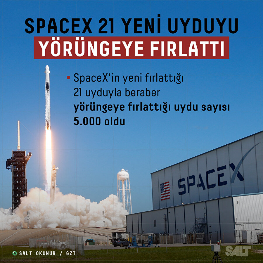 SpaceX 21 Yeni Uyduyu yörüngeye Fırlattı