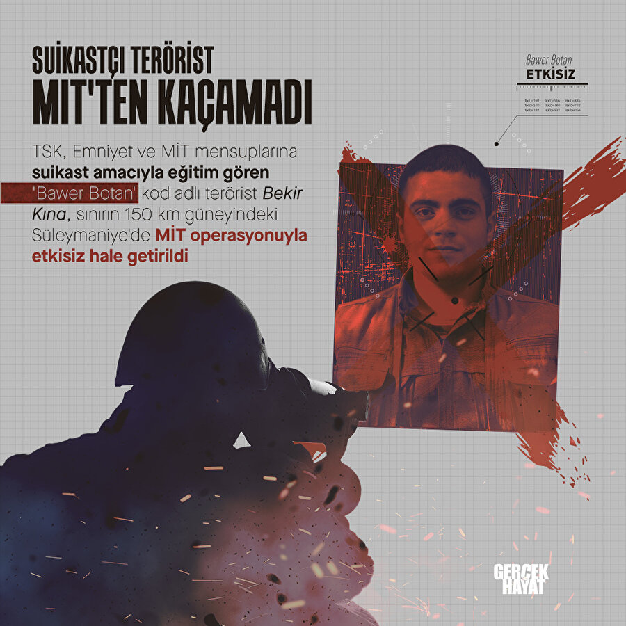 MİT'ten Süleymaniye'de nokta operasyon