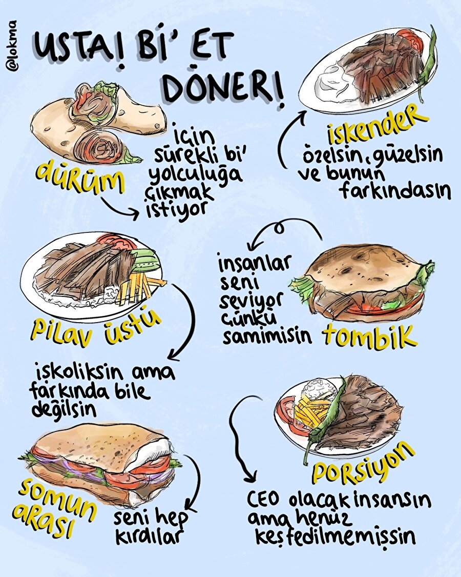 USTA! Bi' et döner!