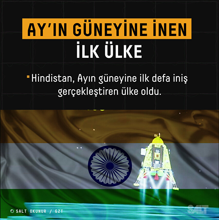 Ay'ın Güneyine İnen İlk Ülke 