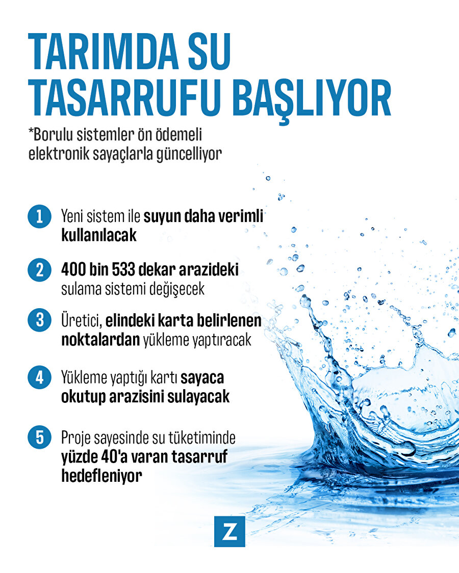 Tarımda su tasarrufu başlıyor