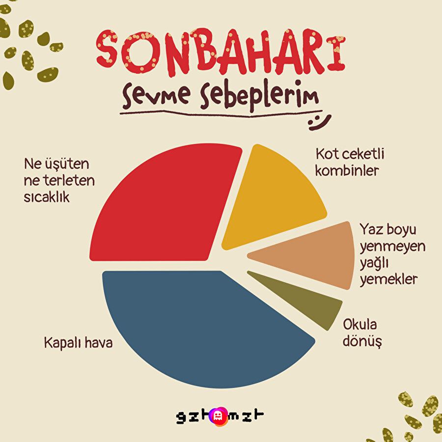 Sonbaharı sevme sebepleri