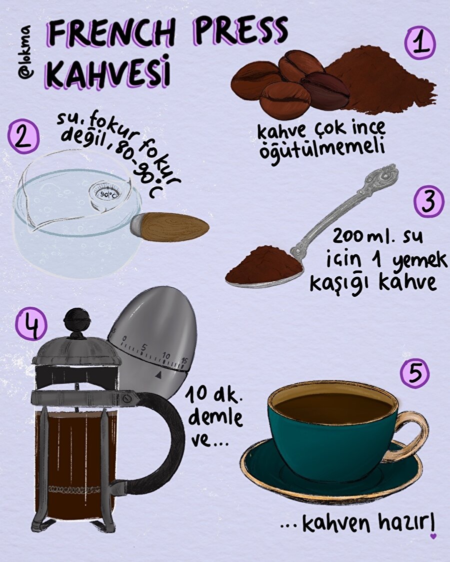 French press kahvesi