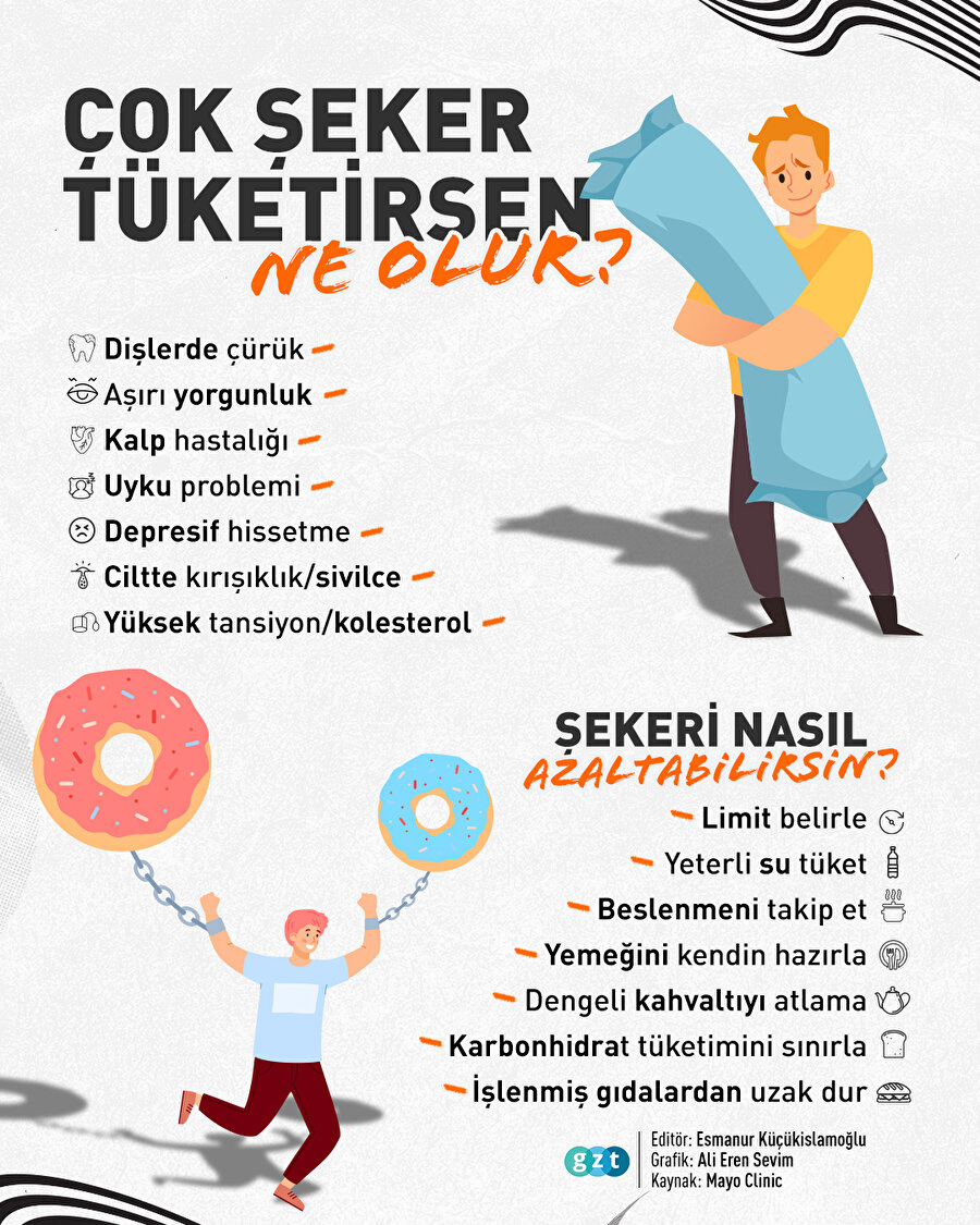 Aşırı şeker tüketirsen ne olur? 🍭