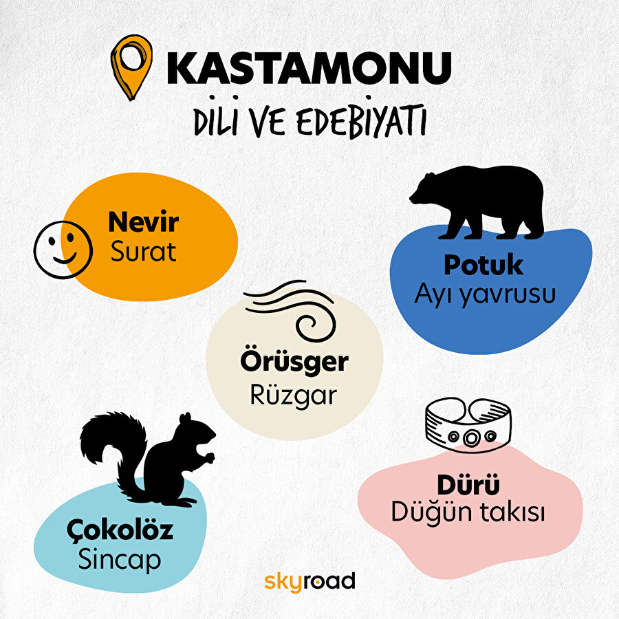 Kastamonu dili ve edebiyatı ✨