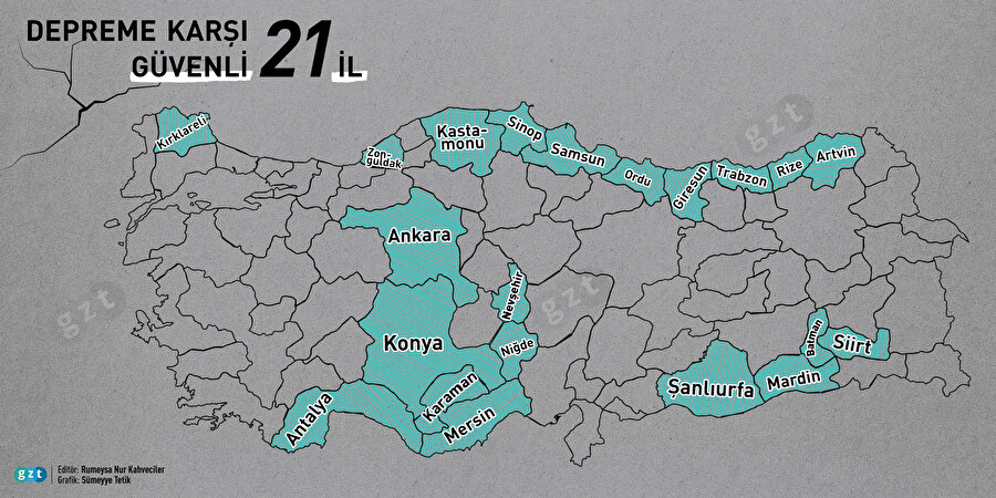 Depreme karşı Türkiye'nin en güvenli 21 ili