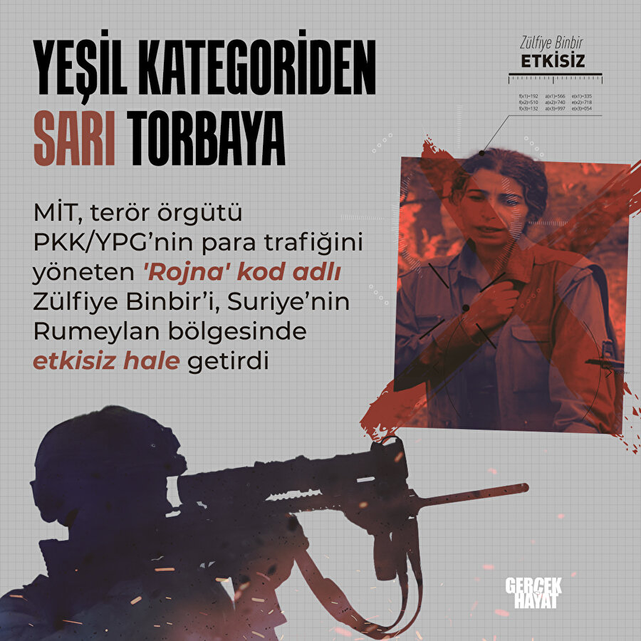Fırat'ın doğusunda MİT rüzgarı esti