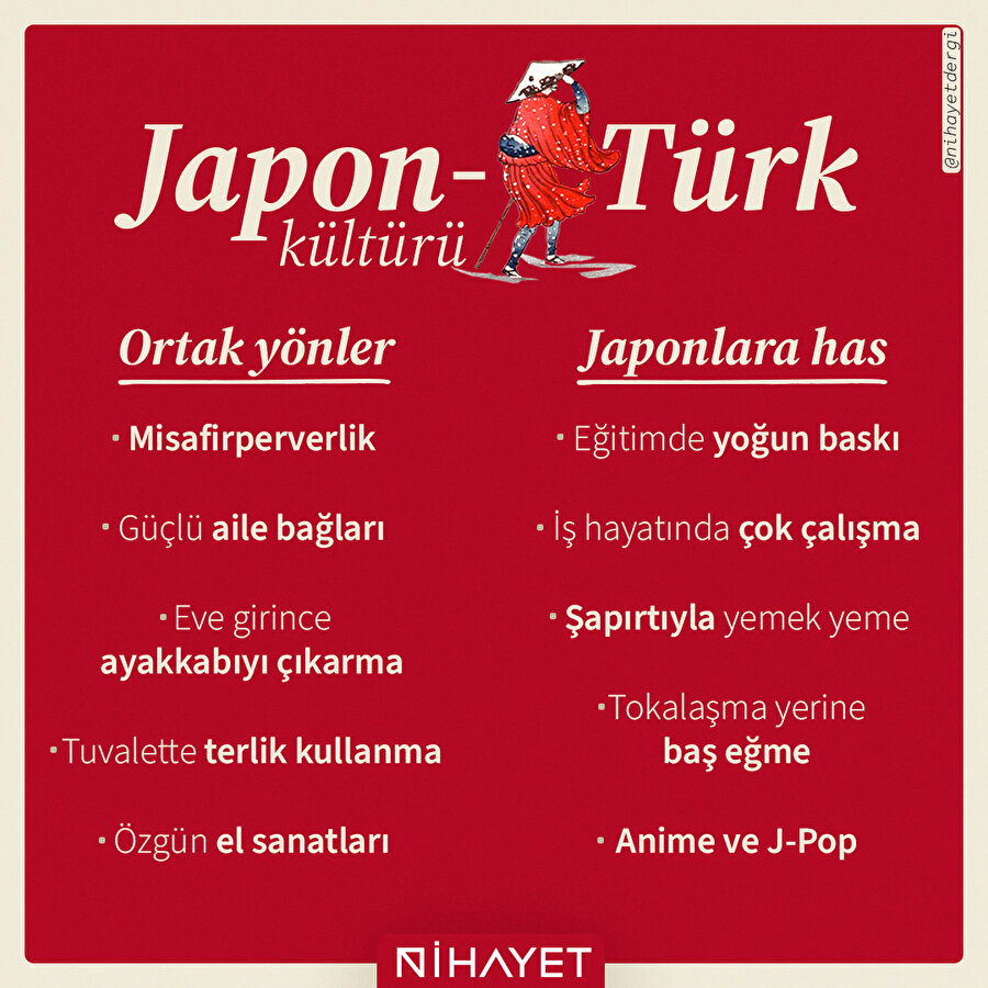 Japon - Türk kültürüne dair özellikler
