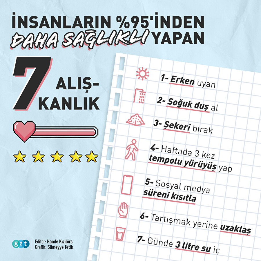 Herkesten daha sağlıklı olmak için 7 alışkanlık