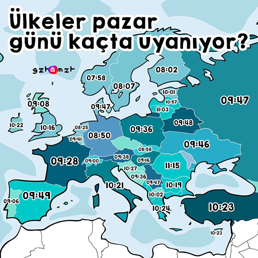 Ülkeler pazar günü kaçta uyanıyor?