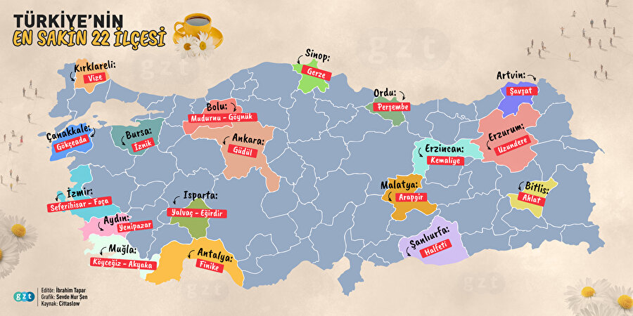 Türkiye'nin en sakin 22 ilçesi