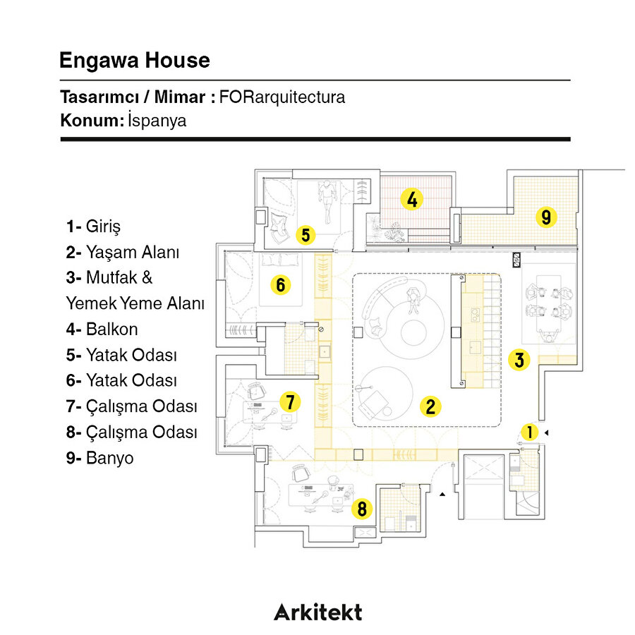 Bağlamıyla bütünleşen tasarım: Engawa House
