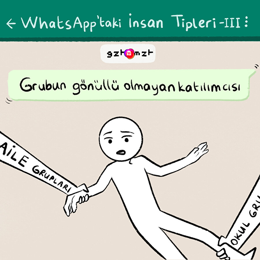 Whatsapp'taki insan tipleri 3