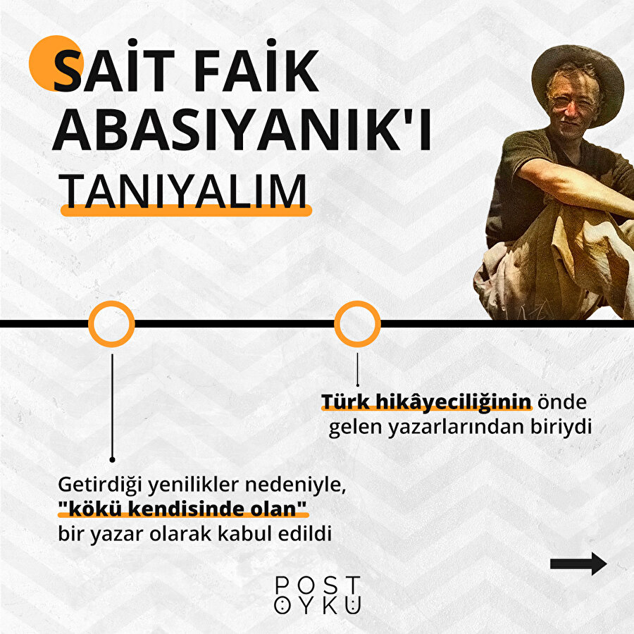 Sait Faik Abasıyanık'ı Tanıyalım