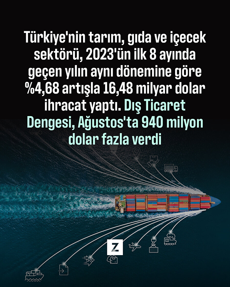Tarım, gıda ve içecekte 16,5 milyar dolar ihracat