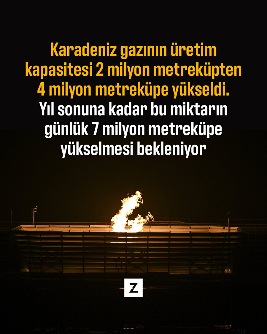 Karadeniz gazının üretim kapasitesi 2 katına yükseldi