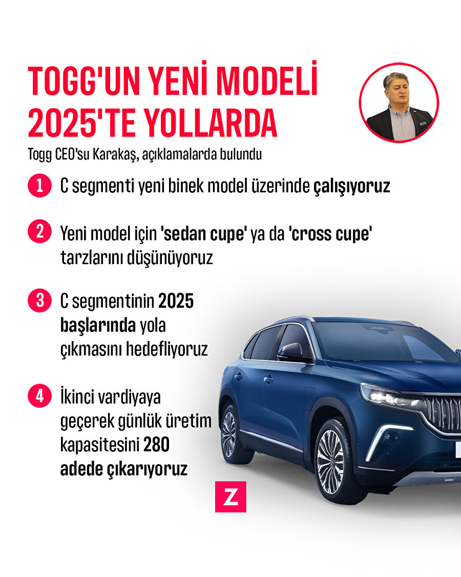 Togg'un Yeni Modeli Geliyor