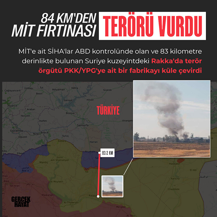 MİT'ten Suriye'de hava harekatı 