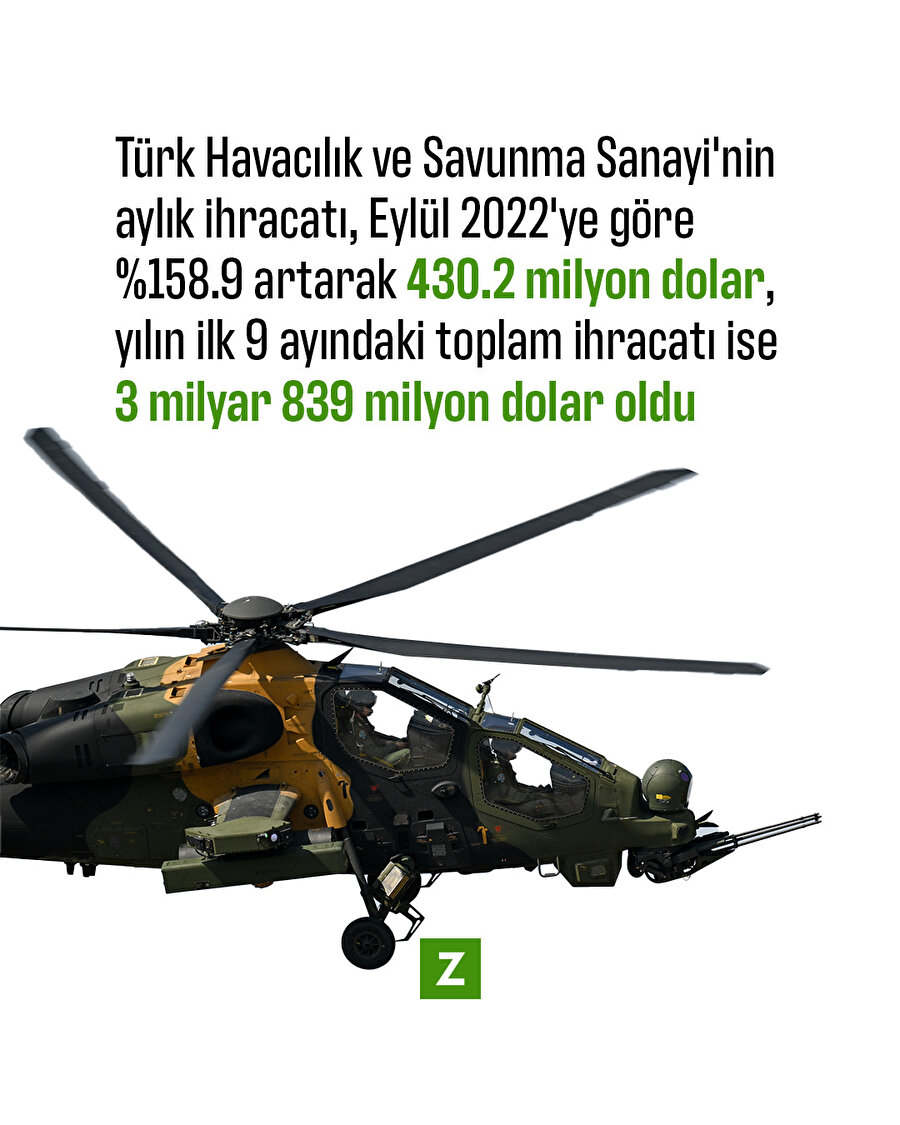 Türk Savunma Sanayii rekora koşuyor