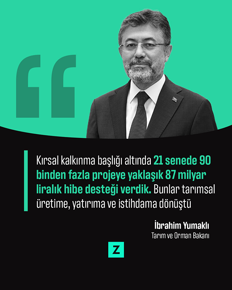 Kırsal kalkınma projelerine 87 milyar liralık hibe
