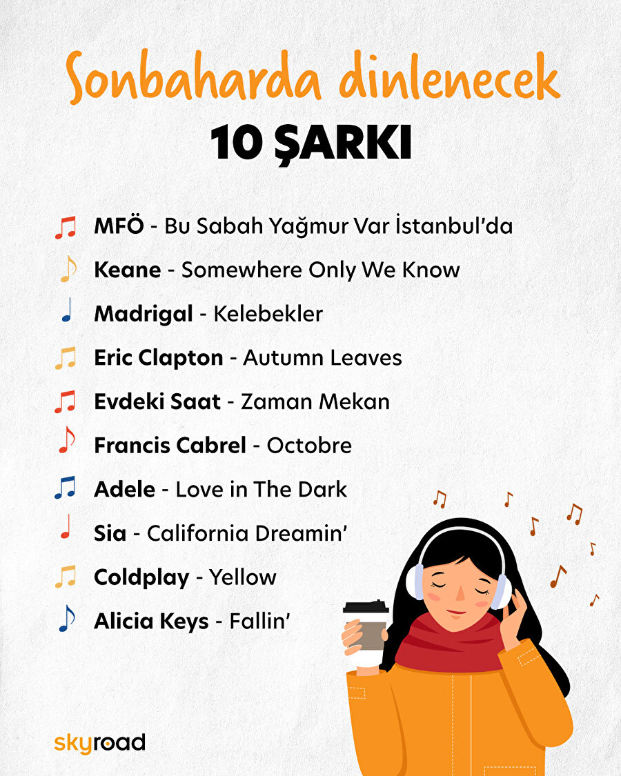 Sen bu aralar hangi şarkıları dinliyorsun? 🎶