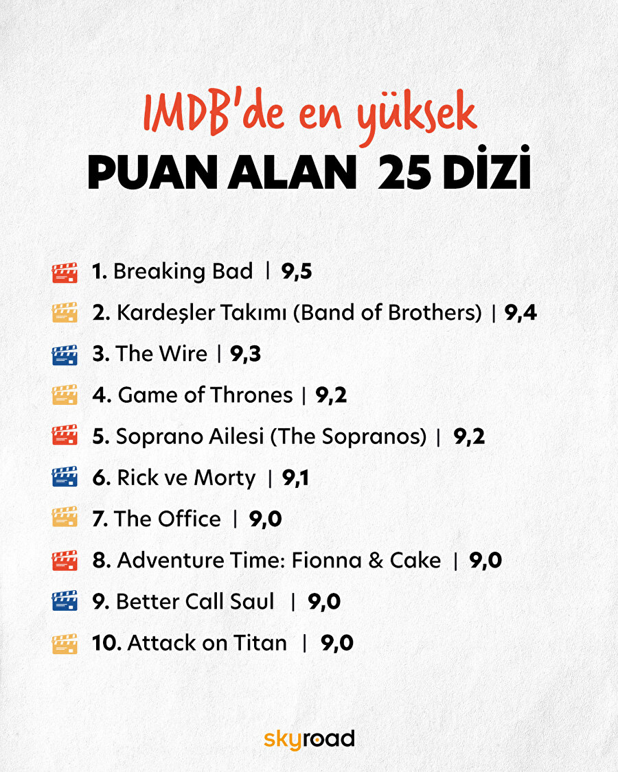 IMDB'de en popüler diziler belli oldu 📺