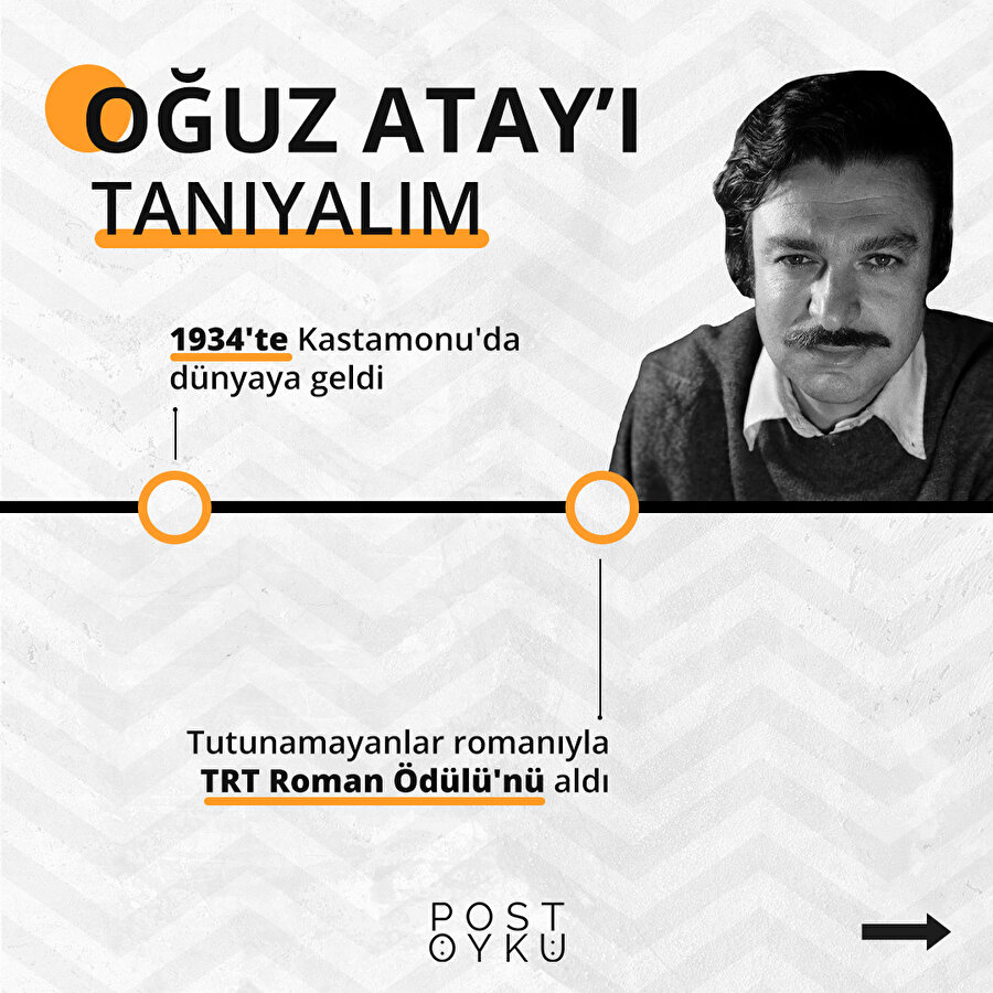Oğuz Atay Kimdir?