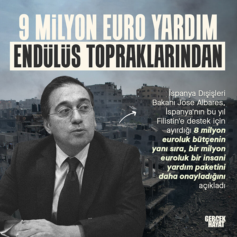 İspanya'dan Filistin'e 9 milyon euroluk yardım 