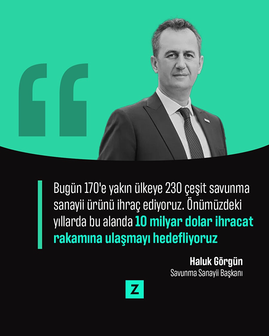 Savunma sanayiinde 170 ülkeye ihracat