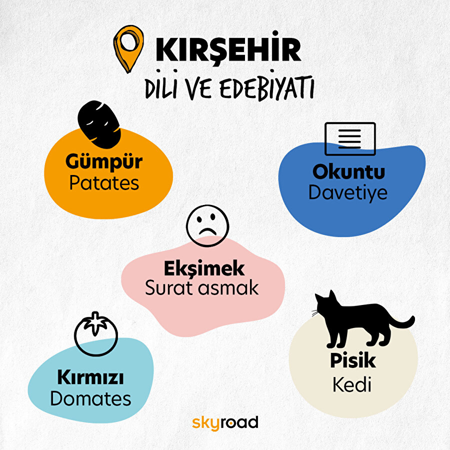 Kırşehir dili ve edebiyatı 🤭
