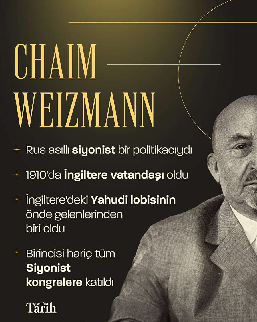 Chaim Weizmann kimdir?