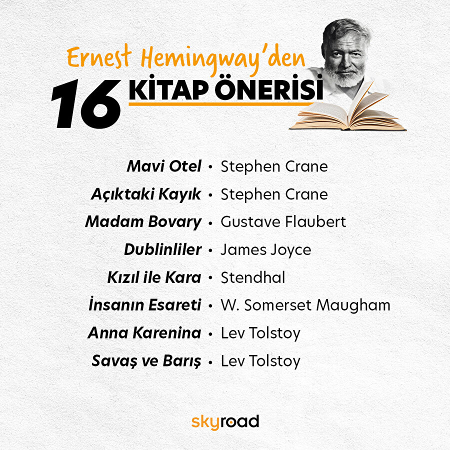 Ernest Hemingway’den 16 kitap önerisi 📖