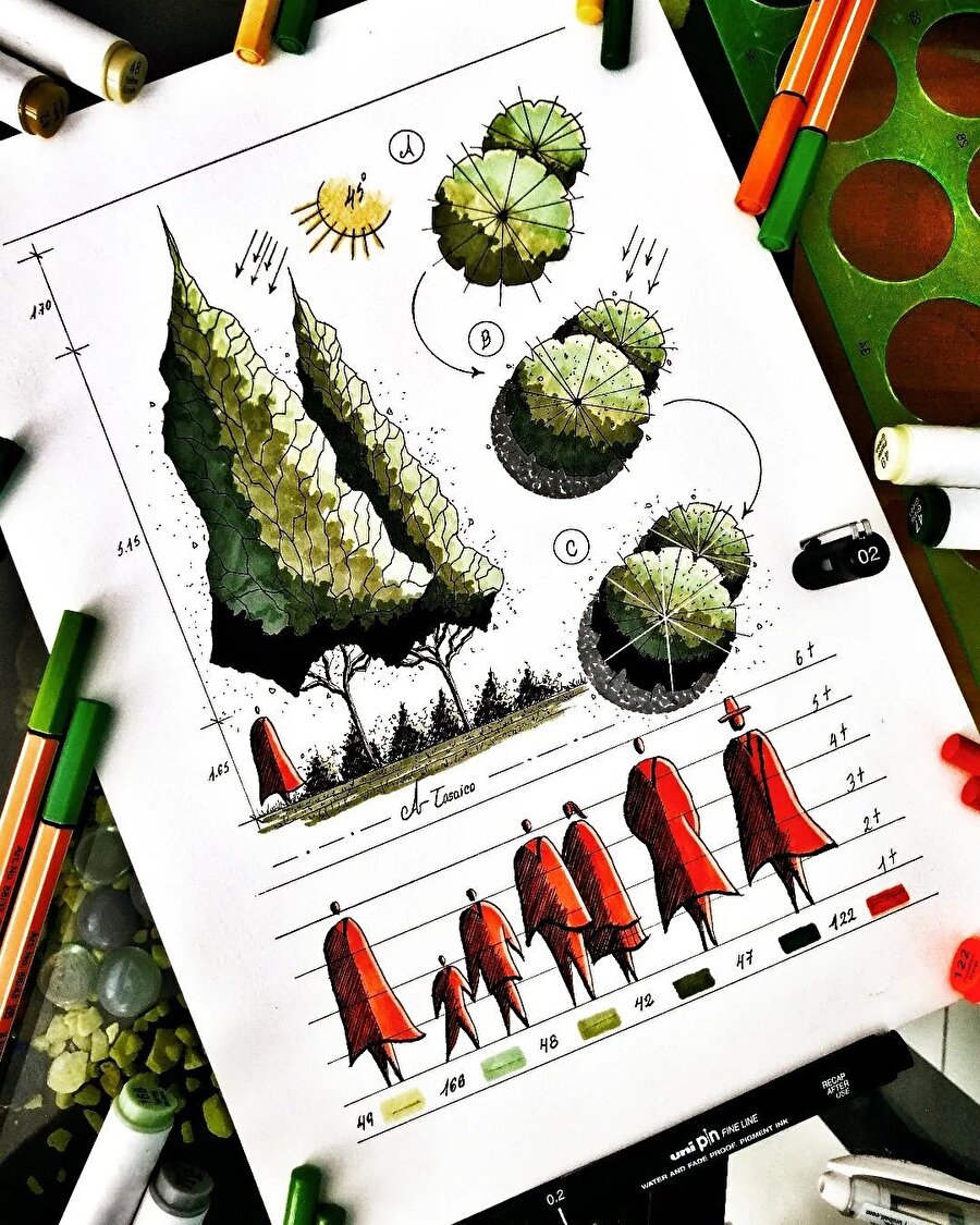 Elde hazırlanan teknik çizimler 