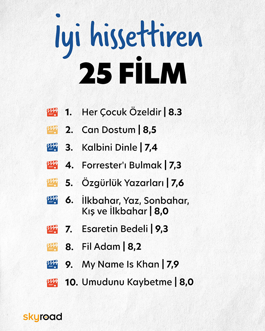 Senin izlerken iyi hissettiğin film hangisi? 🎬