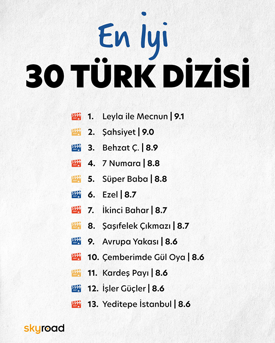 Sence listedeki en iyi dizi hangisi? 🙌🏻