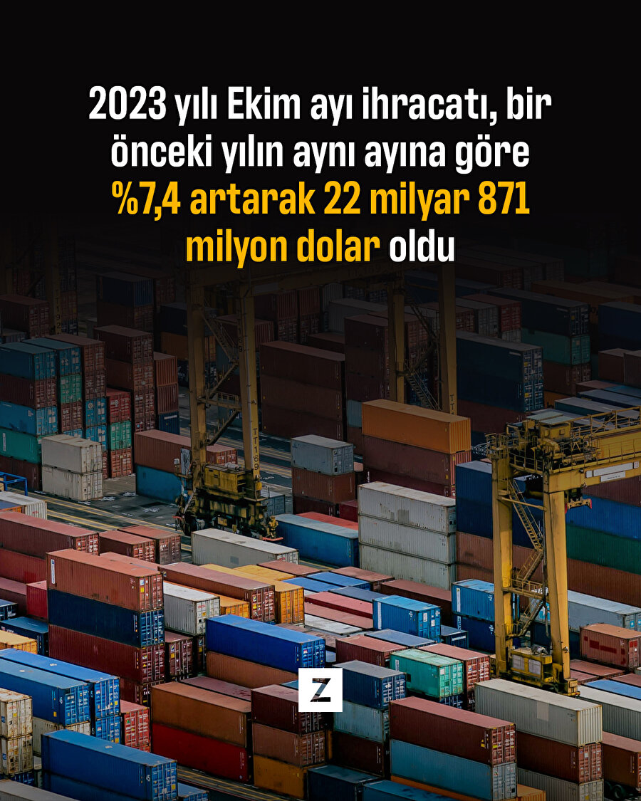 Ekim'de ihracat 22,8 milyar dolar oldu
