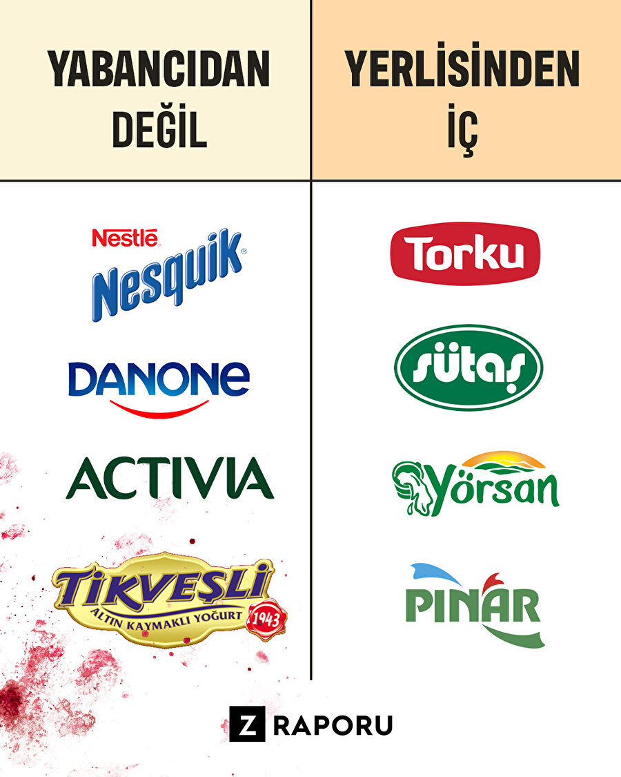 Hangi sütleri içebiliriz?