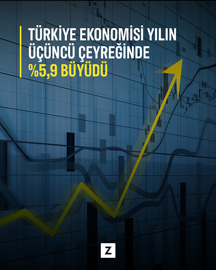 GSYH üçüncü çeyrekte %5,9 arttı