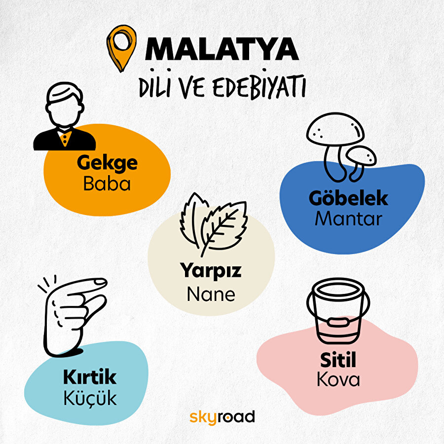 Malatya Dili ve Edebiyatı 💛