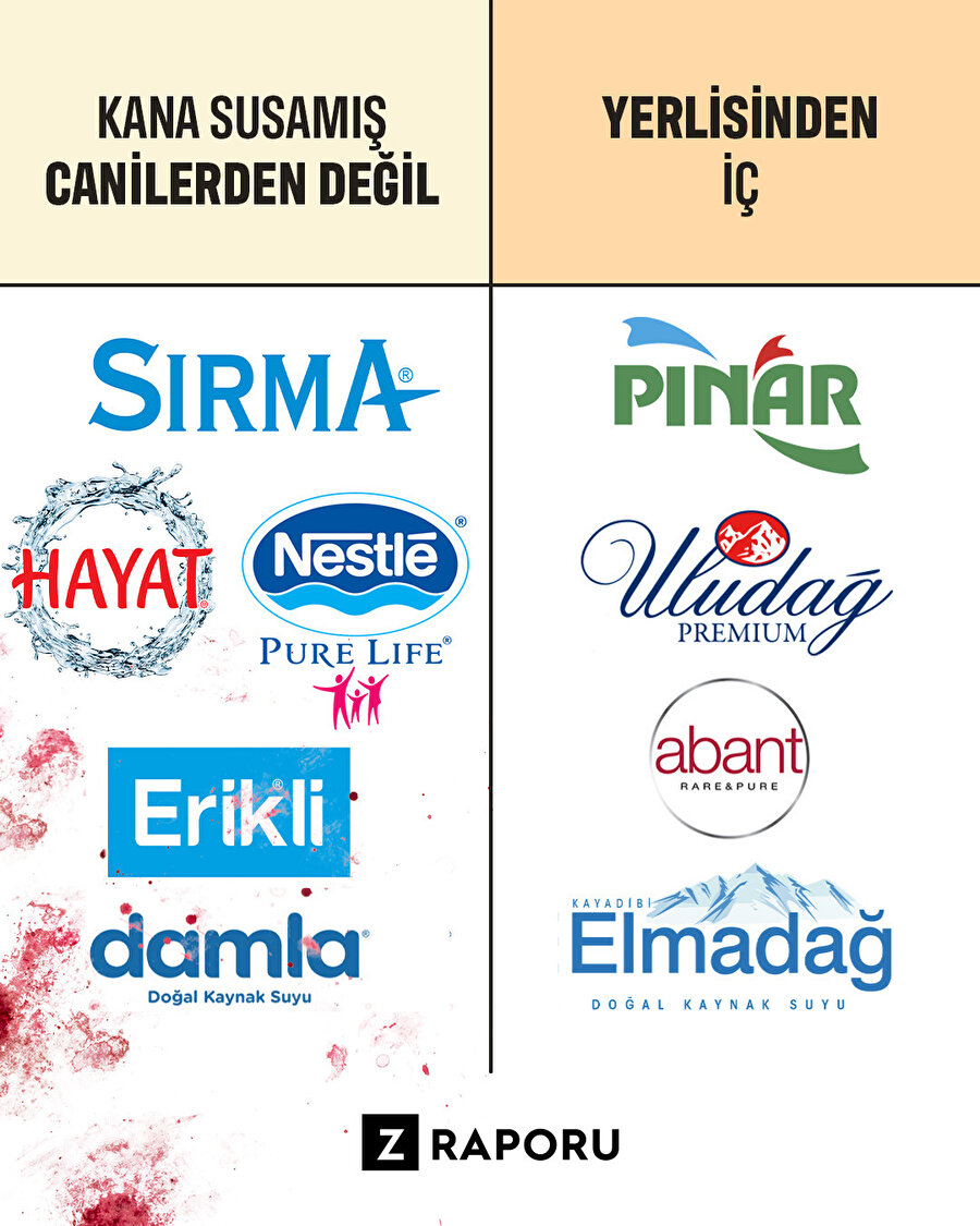 İçtiğiniz suda bebek kanı olabilir❌