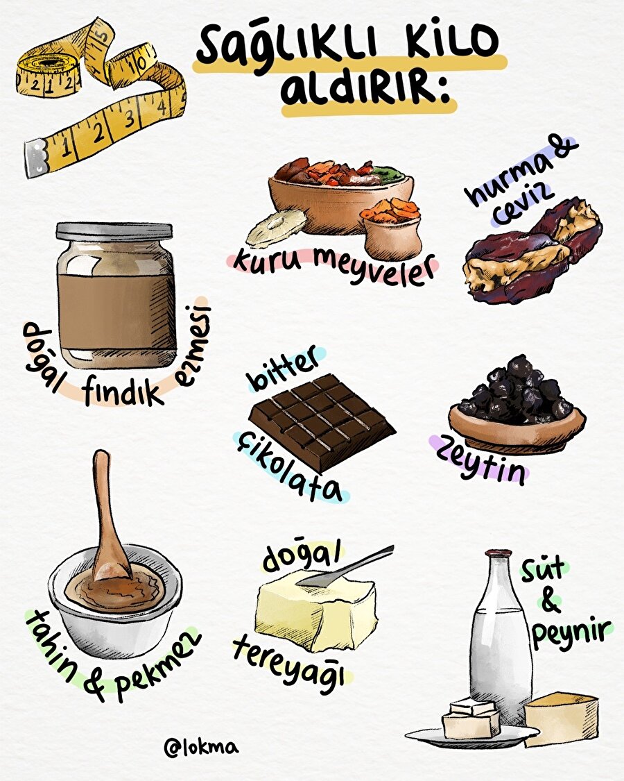 Sağlıklı kilo aldırır: