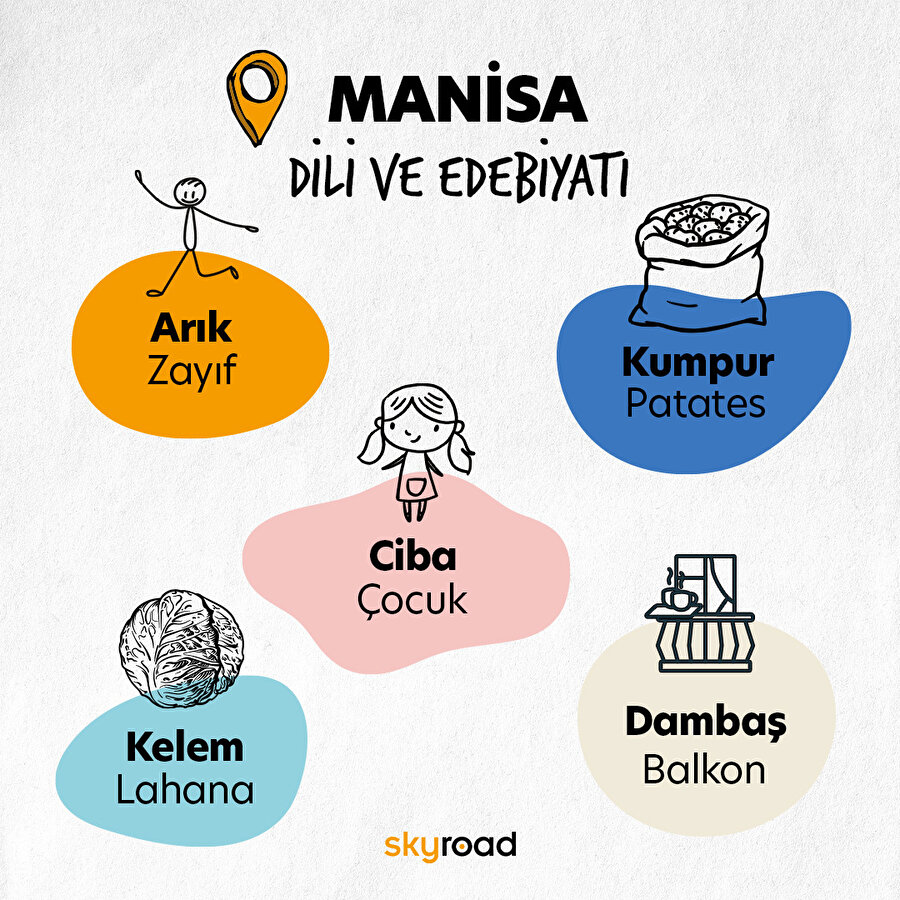 Manisa Dili ve Edebiyatı 🤭