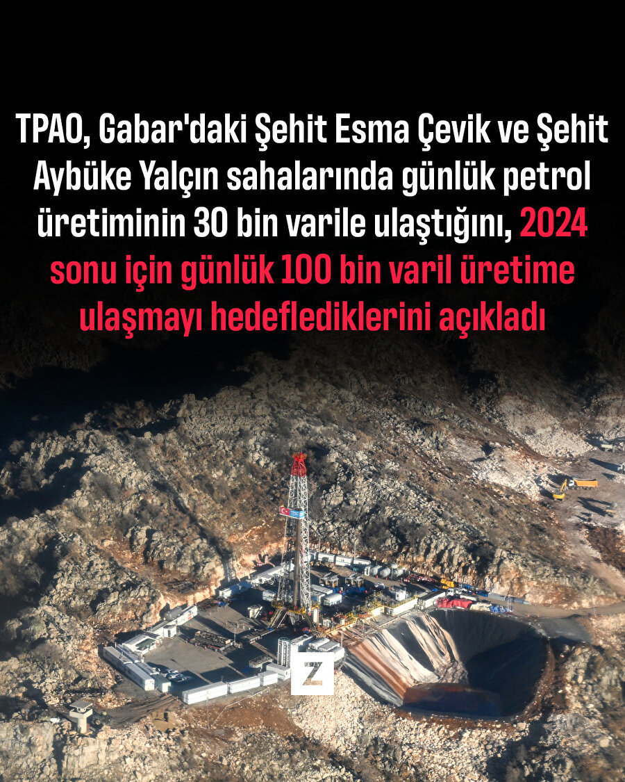 TPAO'dan Gabar'da rekor üretim
