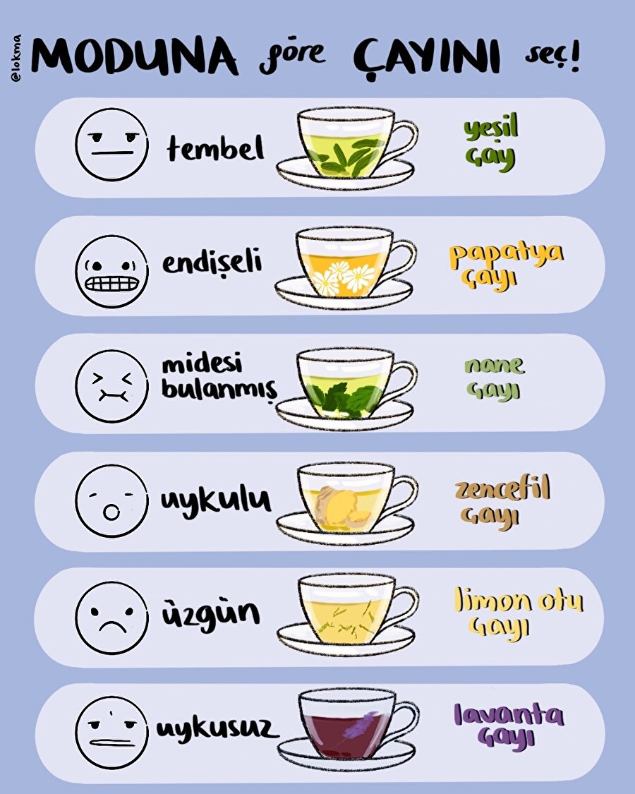 Moduna göre çayını seç!