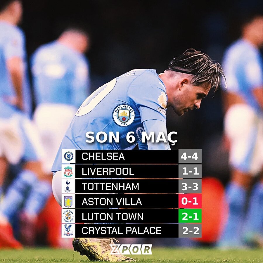 Manchester City'nin son 6 lig maçı